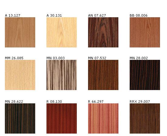 Lâminas precompostas recompostas importadas