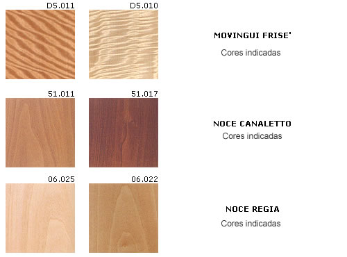 Lâminas tingidas movingui noce regia