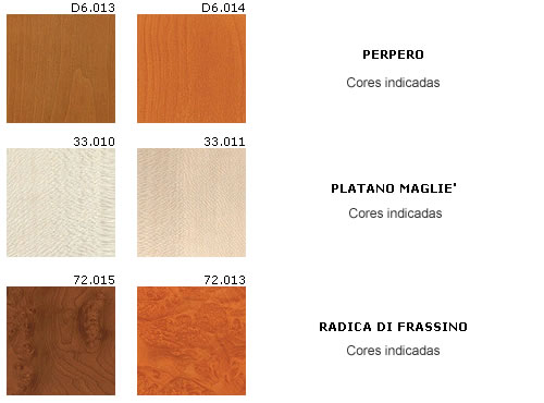 Lâmina tingida perpero platano radica