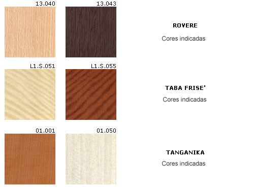 Lâmina tingida rovere taba tanganika