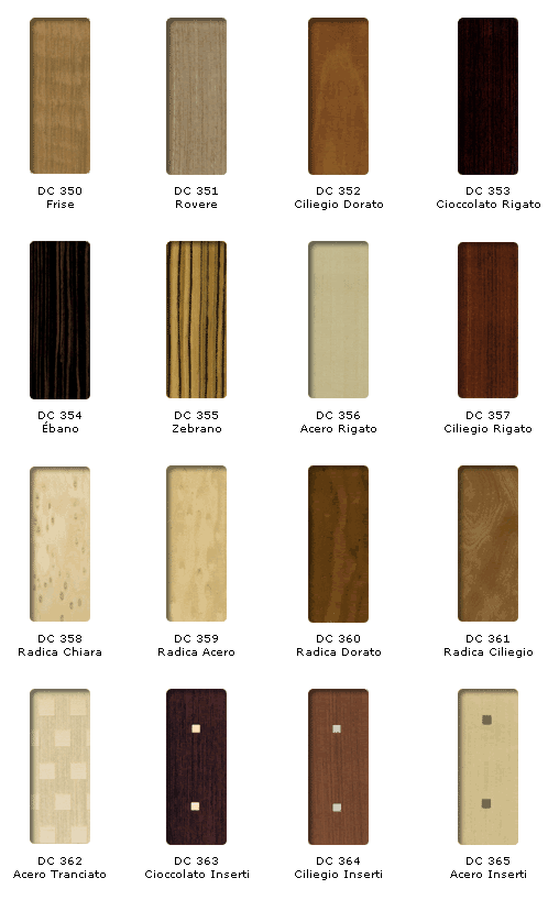 Laminados padrões decoração