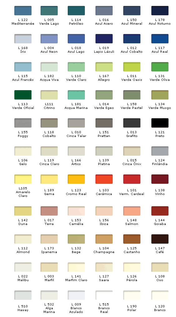 Cores Standard da Formica